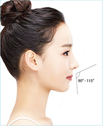 Cân chỉnh khuôn mặt theo tỷ lệ chuẩn